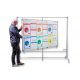 GEToolbox® Area Flip Board L size